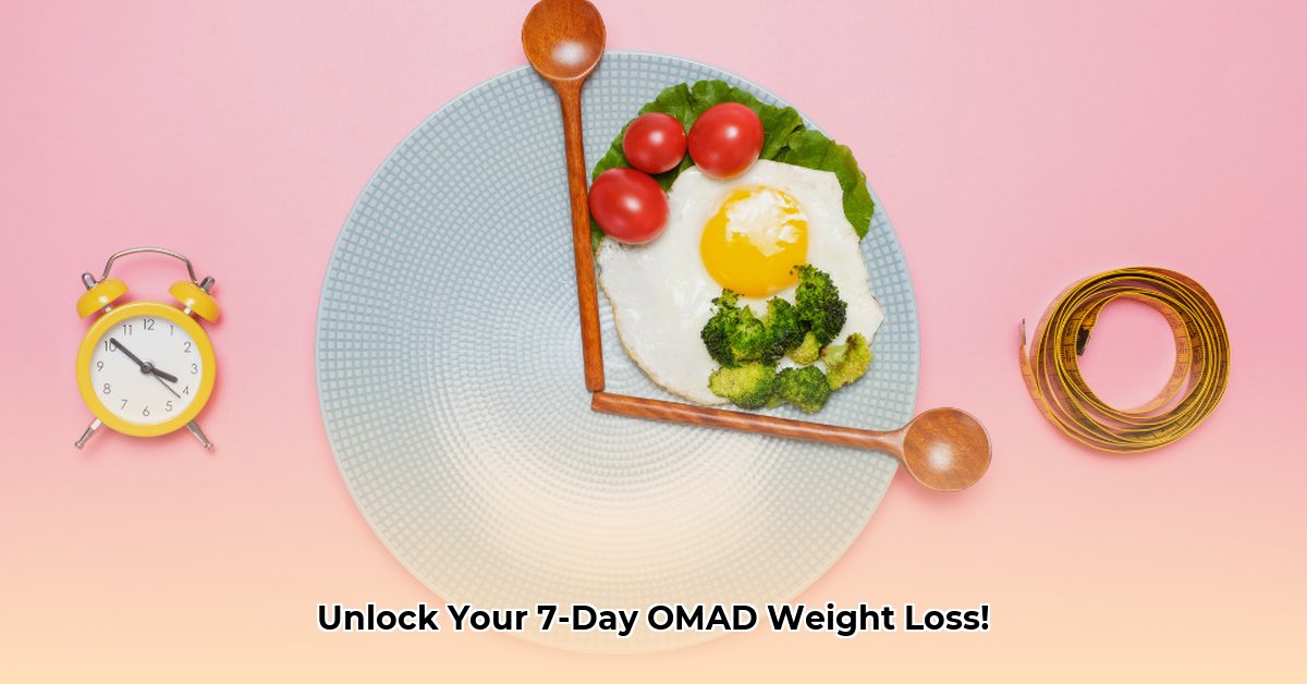 omad-weight-loss-calculator